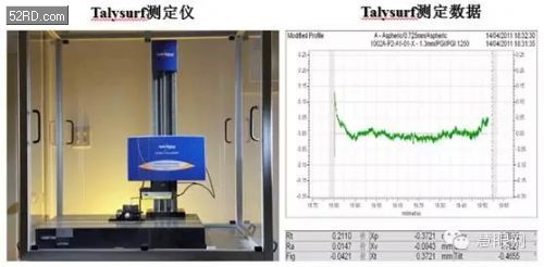 光學(xué)鏡頭新星——星聚宇
