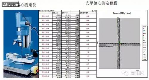 光學(xué)鏡頭新星——星聚宇