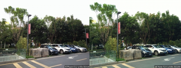 探究索尼新型 RGBW 傳感器的 “W”