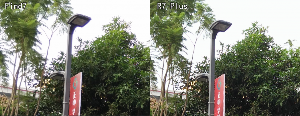 探究索尼新型 RGBW 傳感器的 “W”