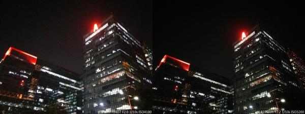 探究索尼新型 RGBW 傳感器的 “W”