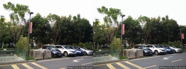 探究索尼新型 RGBW 傳感器的 “W”