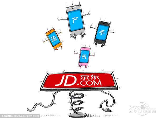 國產(chǎn)手機(jī)