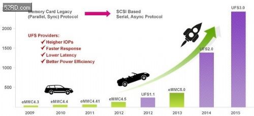 HTC A9處理器驍龍617揭秘