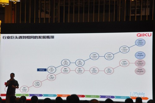 手機雙攝像頭 算法決定未來在深召開