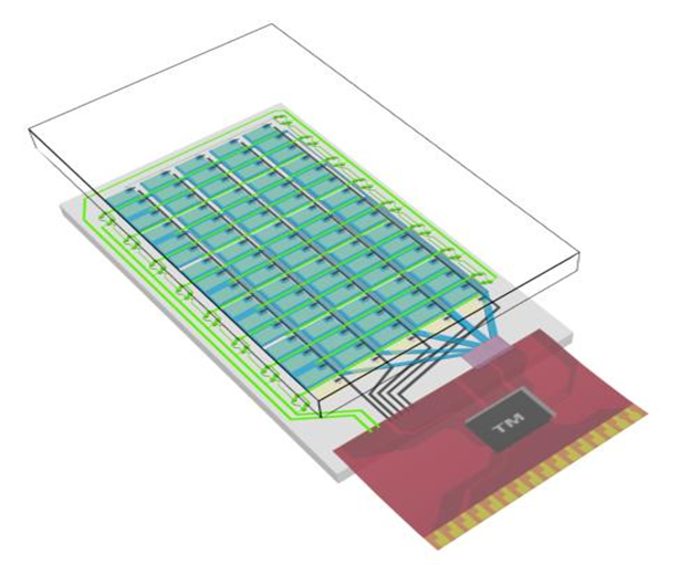 ivvi、天馬、敦泰打造全球首款單芯片incell手機