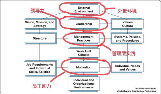 小米的戰(zhàn)略瓶頸:天才少年長大 卻接近了凡人