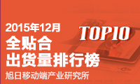 2015年12月全貼合出貨量排行榜