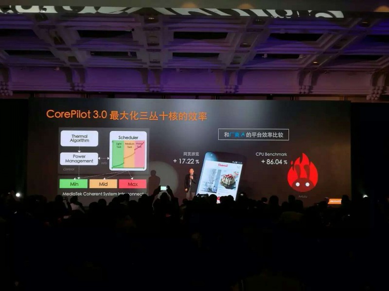 聯(lián)發(fā)科十核芯片Helio X20重磅發(fā)布 樂視或首發(fā)備貨百萬部