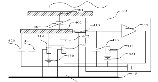指紋識(shí)別芯片深度剖析第一波&mdash;&mdash;核心技術(shù)