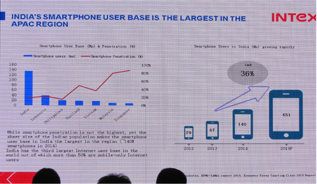 中小手機(jī)廠商如何打破硬件盈利模式，實(shí)現(xiàn)軟件盈利？