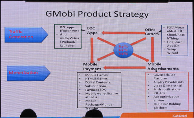中小手機(jī)廠商如何打破硬件盈利模式，實(shí)現(xiàn)軟件盈利？