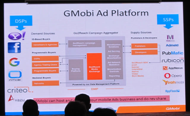 中小手機(jī)廠商如何打破硬件盈利模式，實(shí)現(xiàn)軟件盈利？