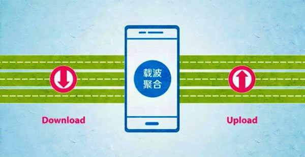 邁向4G+時代  手機通訊基帶進入爆發(fā)期 