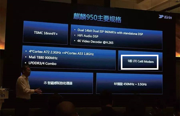 邁向4G+時代  手機通訊基帶進入爆發(fā)期 