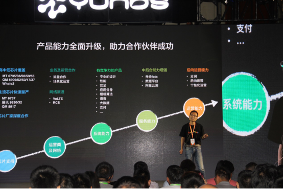YunOS 吹響1億沖鋒號 攜螞蟻金服搶食印度市場