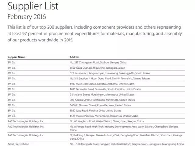蘋果要把所有蘋果工廠全部遷到印度？