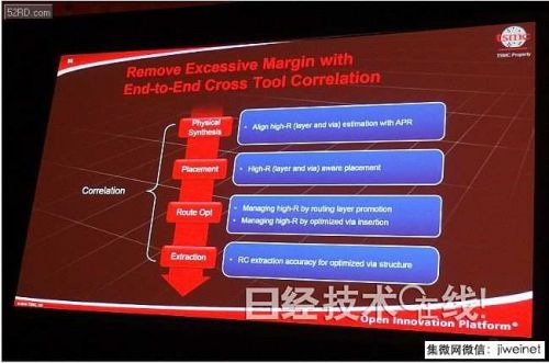 臺積電:7nm工藝已簽下20多個合同