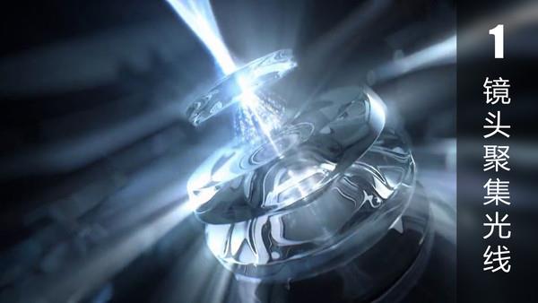 為什么同樣像素手機(jī)鏡頭 人家iPhone就拍得比你好?