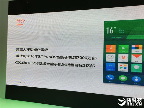 國內(nèi)超iOS！YunOS手機(jī)要破1億部：份額將達(dá)25%