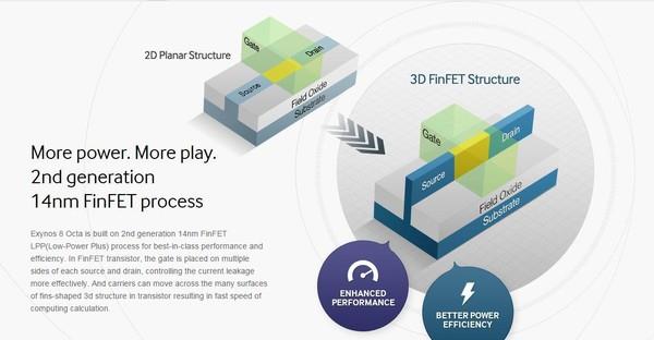 真沒想到 造一枚手機(jī)處理器這么難！
