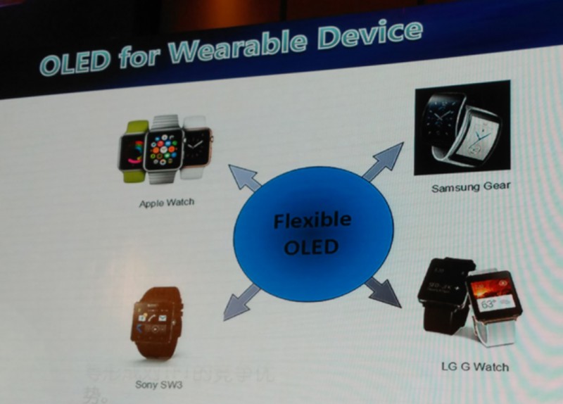 中穎電子：如何打破韓國AMOLED驅動芯片技術壟斷？