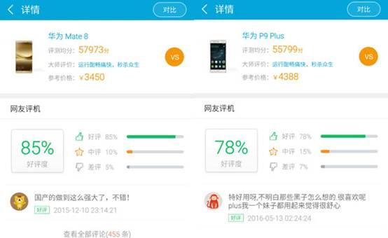 魯大師2016上半年手機(jī)好評(píng)榜:華為魅族三星居前三