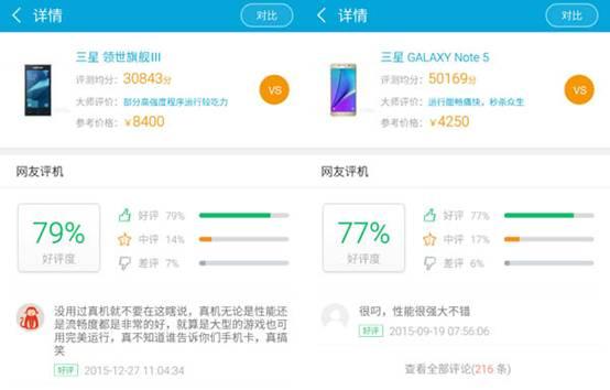 魯大師2016上半年手機(jī)好評(píng)榜:華為魅族三星居前三