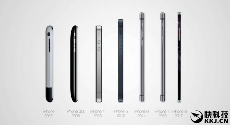 最酷的iPhone 8設(shè)計：方正造型 OLED無邊框