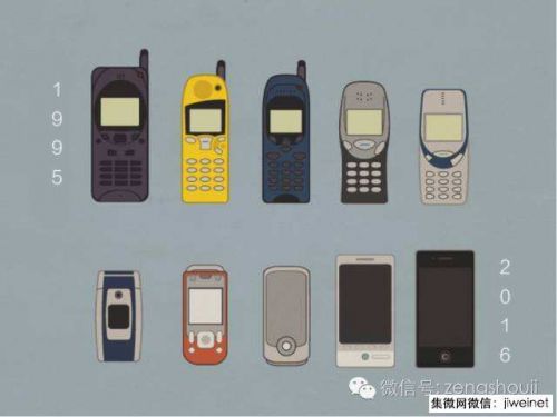 中國第一代手機廠商的風(fēng)雨18年：輝煌、沒落與再起航