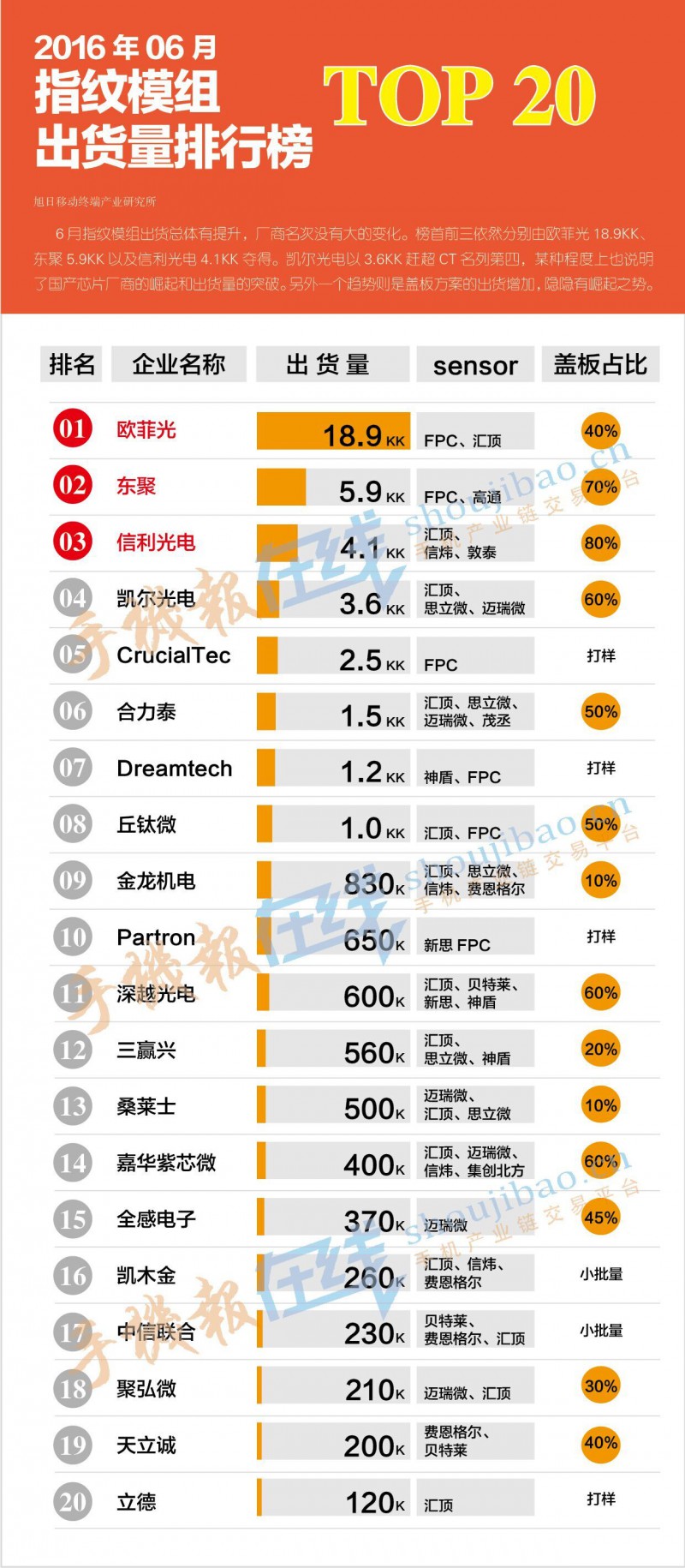QQ圖片20160815163811
