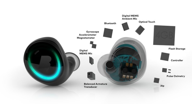 蘋果取消3.5mm耳機孔，hearables新興大市場橫空出世