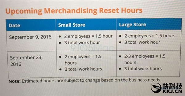 iPhone 7開(kāi)賣時(shí)間曝光：中國(guó)首發(fā) 售價(jià)厚道