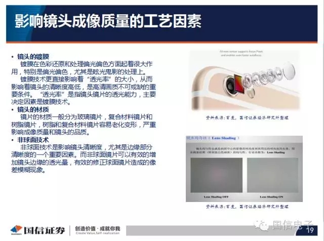 手機攝像頭產(chǎn)業(yè)分析：行業(yè)變化之攝像頭掘起