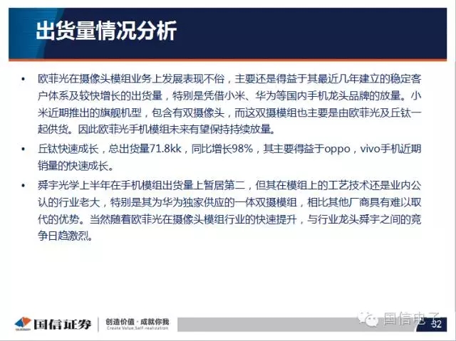 手機攝像頭產(chǎn)業(yè)分析：行業(yè)變化之攝像頭掘起