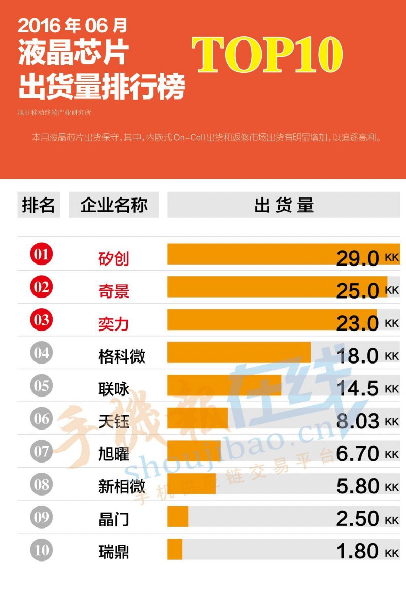 QQ圖片20160831165309