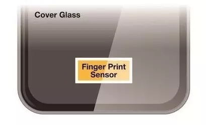 指紋識(shí)別模組