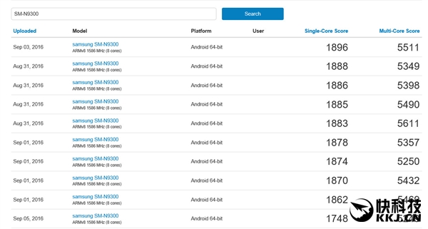 三星Note 7(驍龍820)跑分