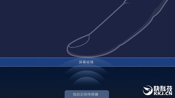 小米5s無孔式超聲波指紋識(shí)別揭秘：為何還能看到孔？