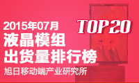 2016年7月液晶模組出貨量排行榜