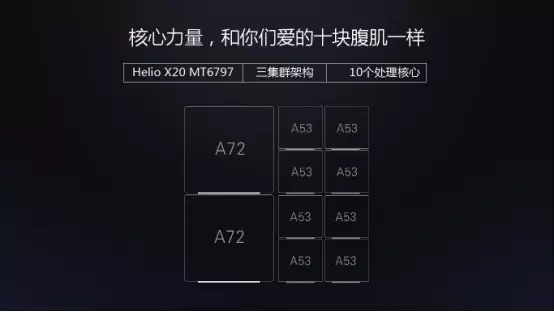保千里正式發(fā)布全球首款VR手機：VR拍攝體驗超強，售價3980元起