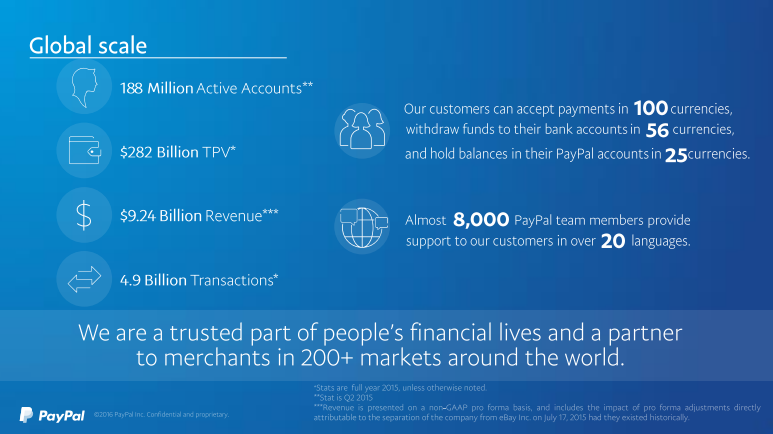 Paypal 陳蘭:新支付 新未來