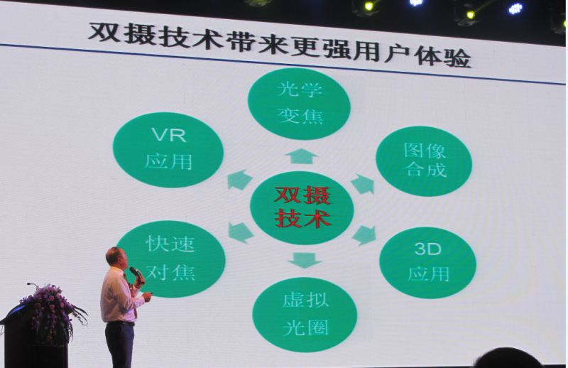 下一代iPhone要搞雙OIS+雙攝，可是這些坑如何邁過？