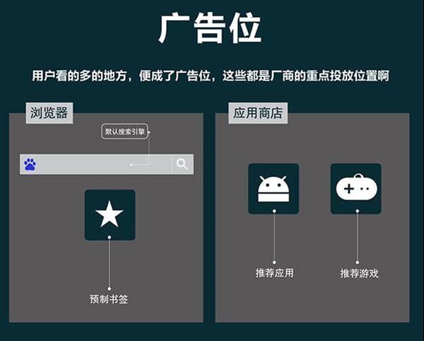 小米賣出100億部，利潤(rùn)卻為0為什么不倒閉！