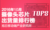 2016年10月攝像頭芯片出貨量排行榜