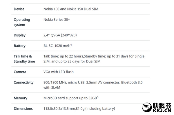 諾基亞全新神機發(fā)布：續(xù)航恐怖秒所有智能機