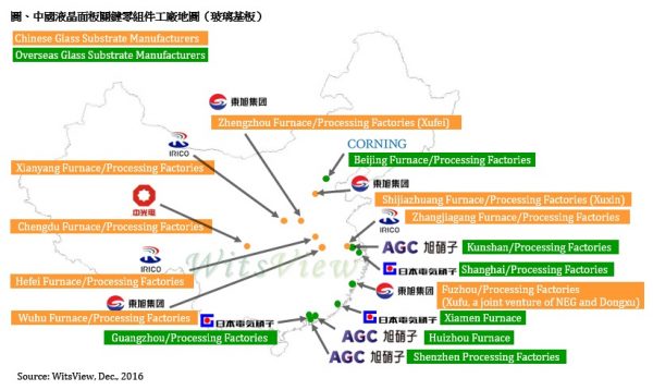 中國LCD屏幕供應(yīng)鏈日益完善，2017年一線大廠壓力驟增