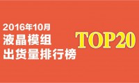 2016年10月液晶模組出貨量排行榜
