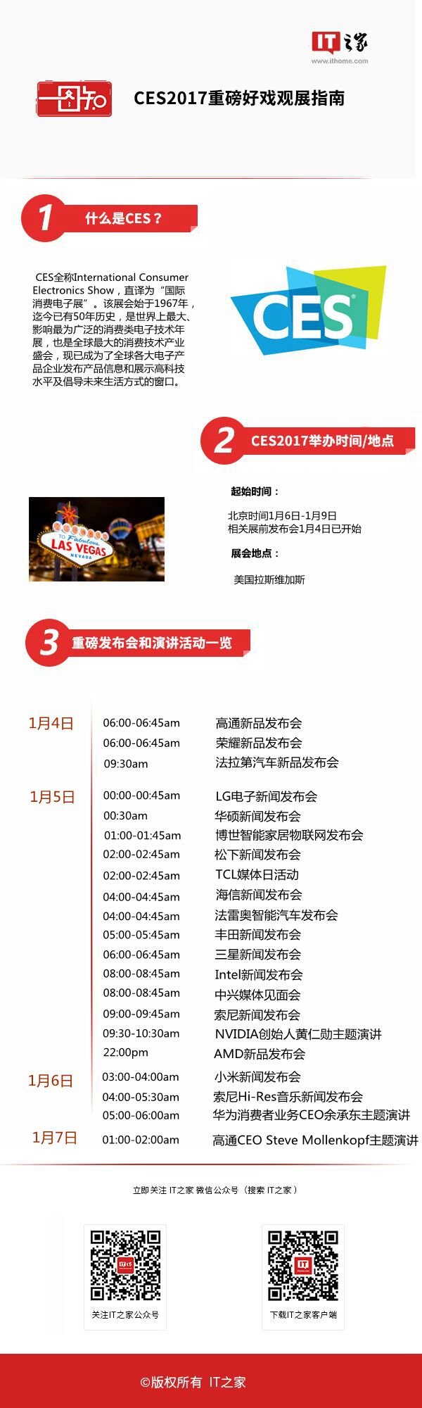 CES2017重磅發(fā)布會時間全匯總