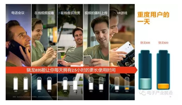 驍龍835原型機(jī)首曝 小米6首發(fā)：性能暴強(qiáng)